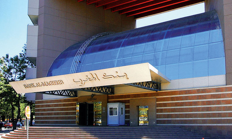 Bank Al Maghrib
