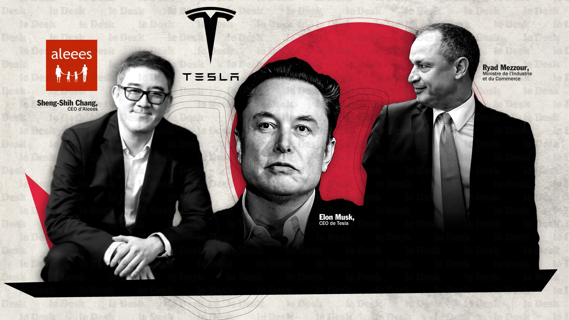 Sheng-Shih Chang, CEO d’Aleees, Elon Musk, CEO de Tesla et Ryad Mezzour, ministre de l’Industrie et du Commerce. Création: Fatima Zahra Ouazzani Touhami / Le Desk