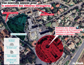 Le ministère des Affaires étrangères engage une nouvelle phase d’expansion de son siège situé avenue Franklin Roosevelt à Rabat