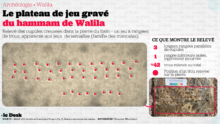 Le plateau de jeu gravé dans la pierre d'un bain médiéval de Volubilis.